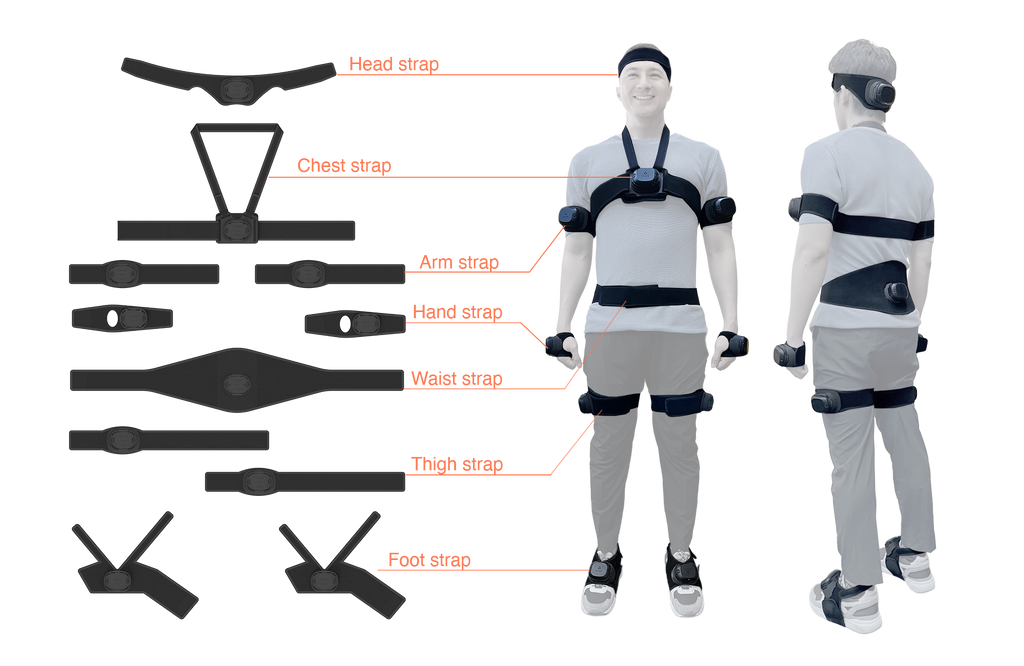 [MoA Mocap] 11 Body Strap