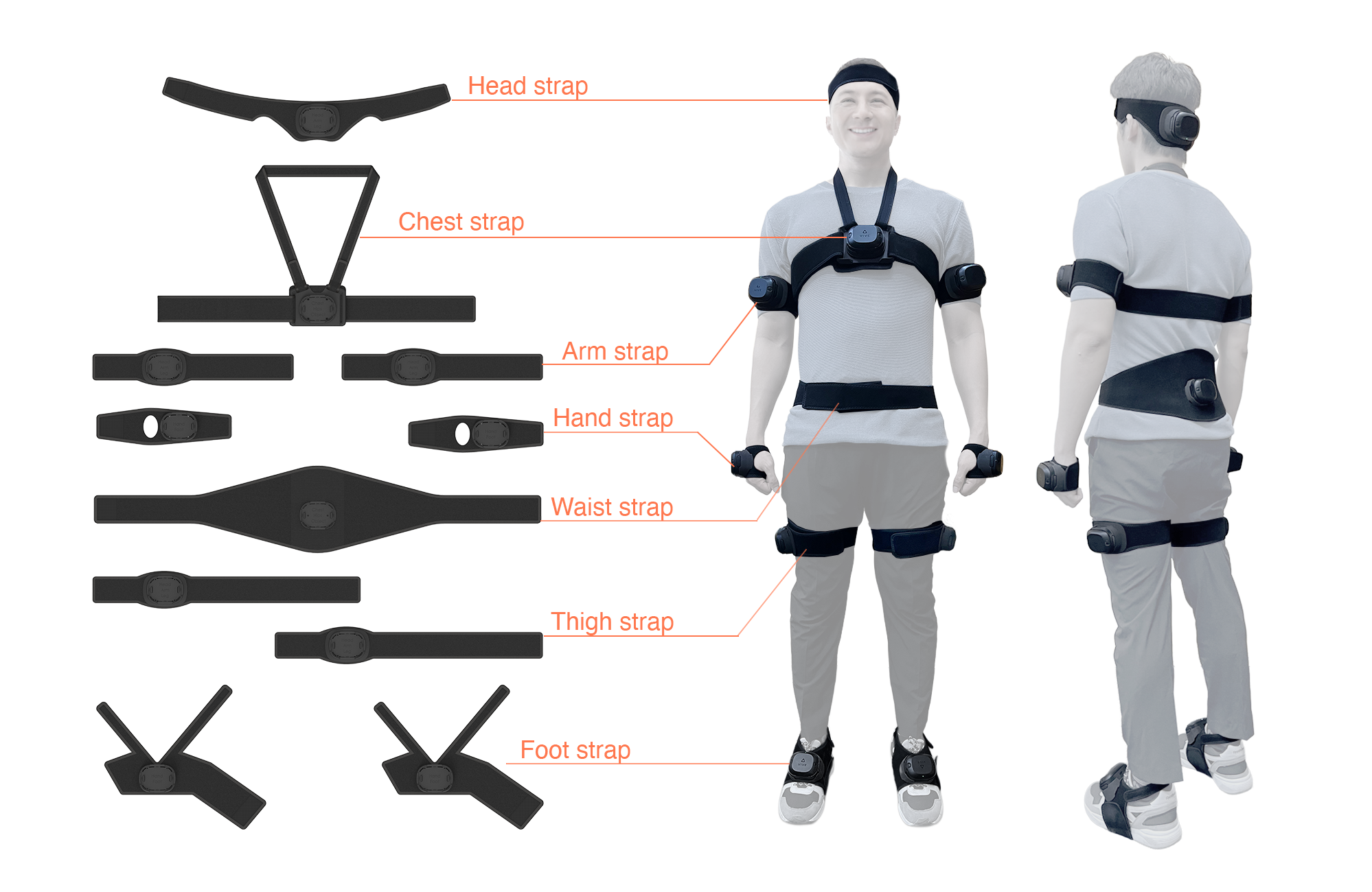[MoA Mocap] 11 Body Strap
