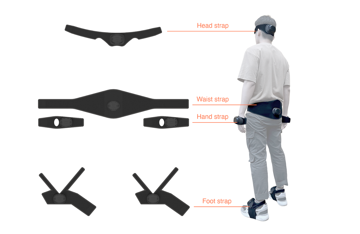 [MoA] Full-Body Motion Capture Strap Set